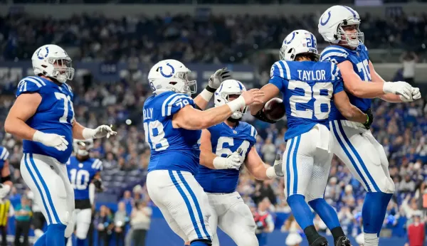 Financial standing of the Colts salary cap table